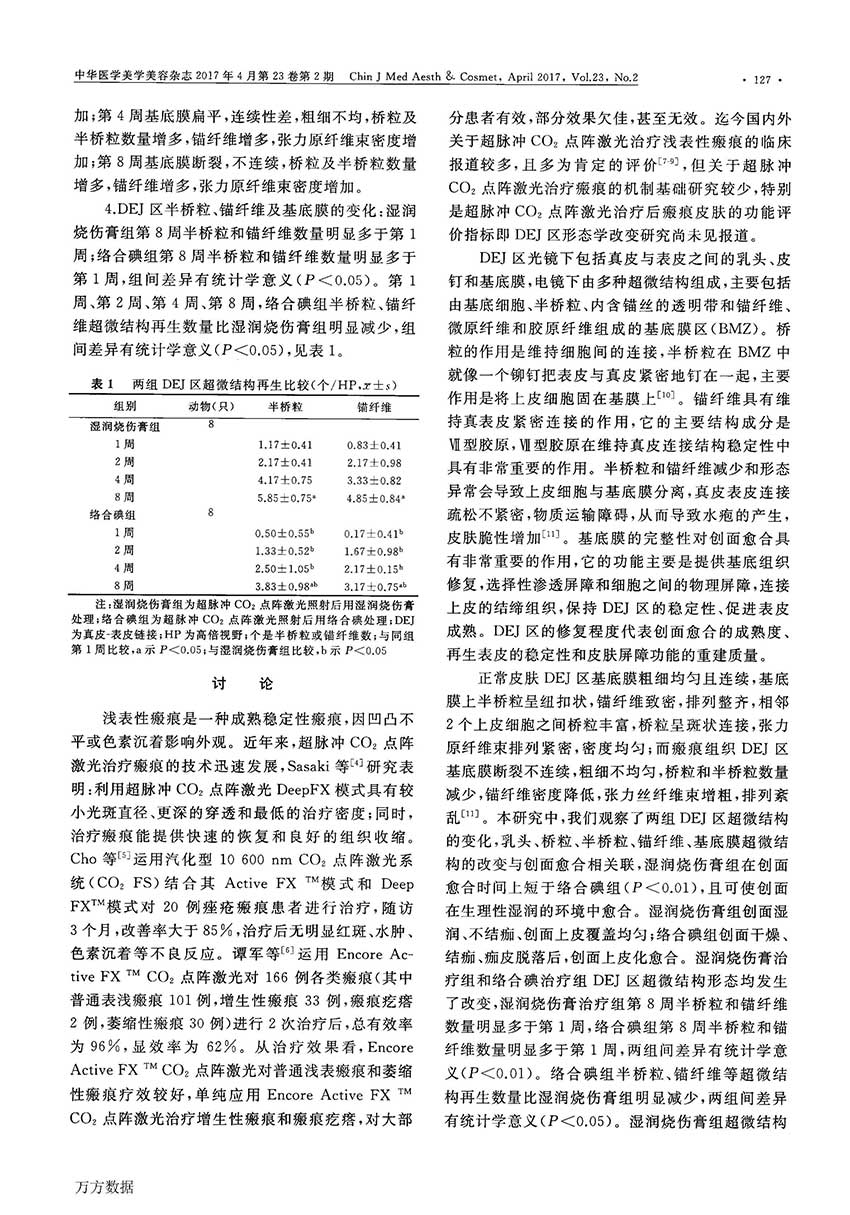 兴发娱乐·xf187(中国集团)官方网站