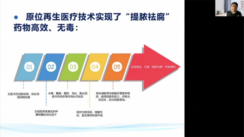 兴发娱乐·xf187(中国集团)官方网站