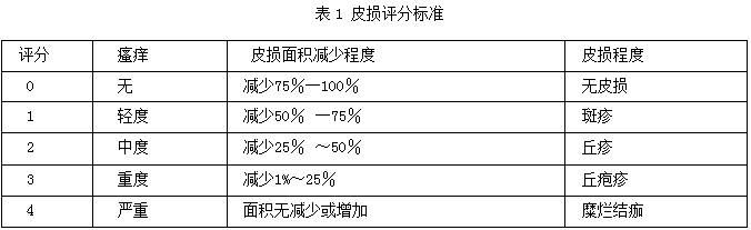 兴发娱乐·xf187(中国集团)官方网站