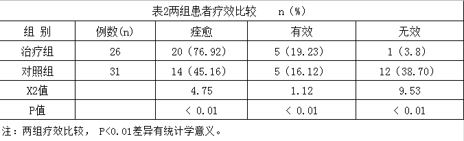 兴发娱乐·xf187(中国集团)官方网站